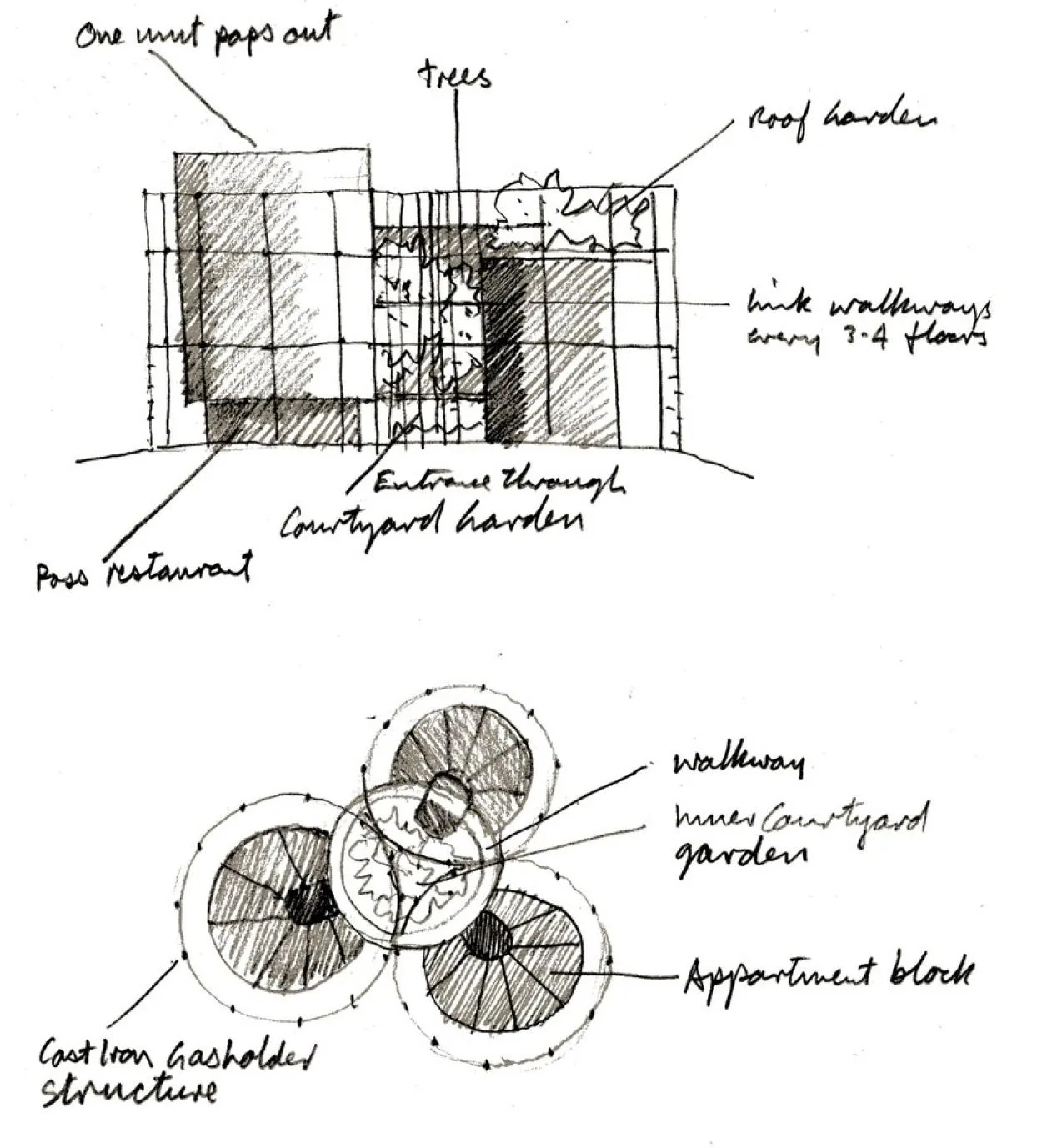 gasholders_kings_cross-wilkinson_eyre_king_s_cross_early_concept_sketch_hr_www.gasholderslondon.co-uk_.jpg